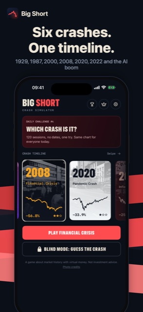 Big Short: Crash Simulator