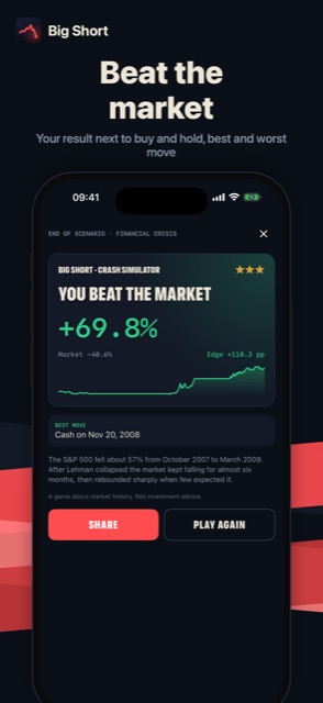 Big Short: Crash Simulator