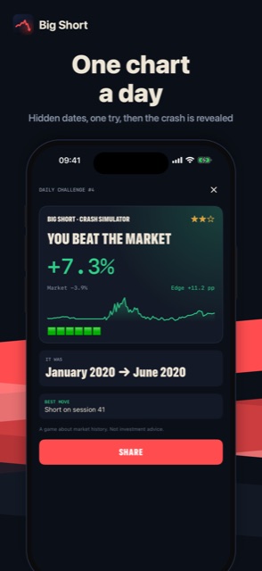 Big Short: Crash Simulator