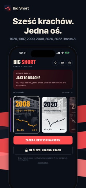 Big Short: Crash Simulator