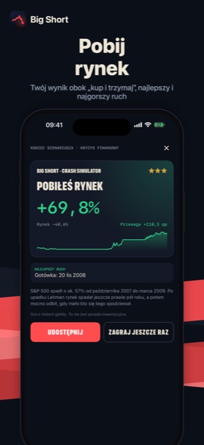 Big Short: Crash Simulator