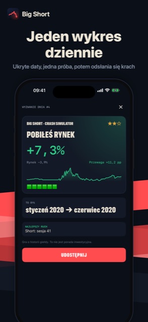 Big Short: Crash Simulator